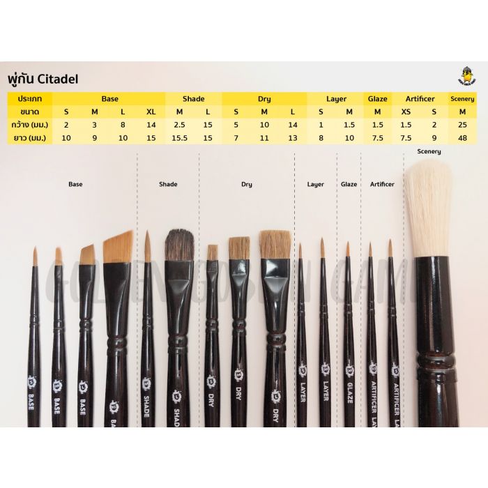 Citadel - Brushes - Large Shade Brush 63-17